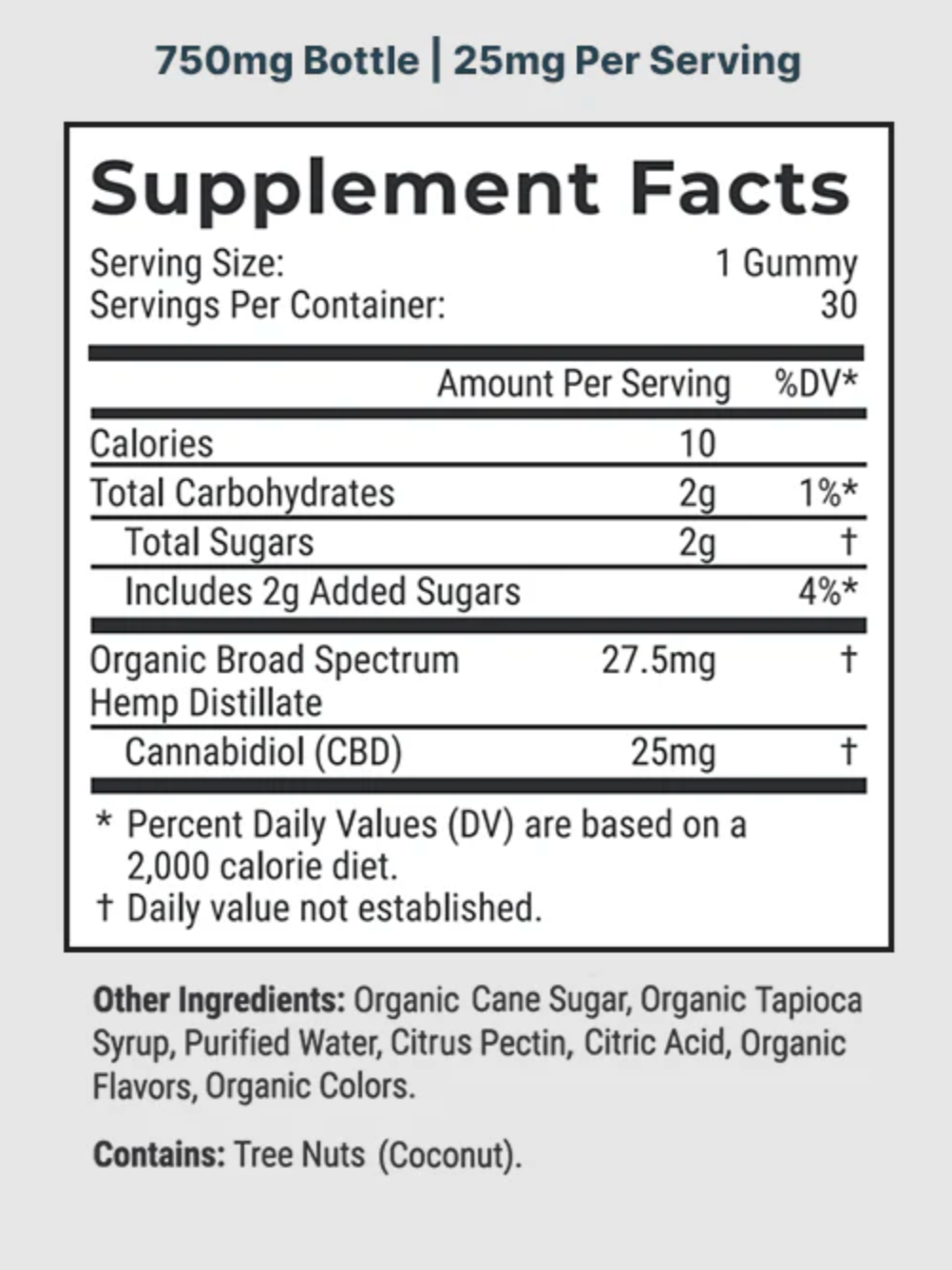 Organic CBD Gummies