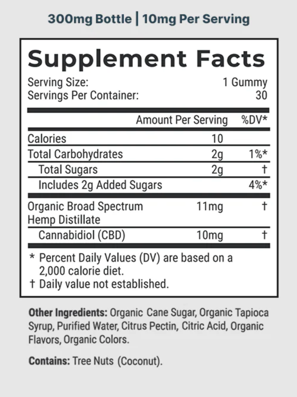Organic CBD Gummies